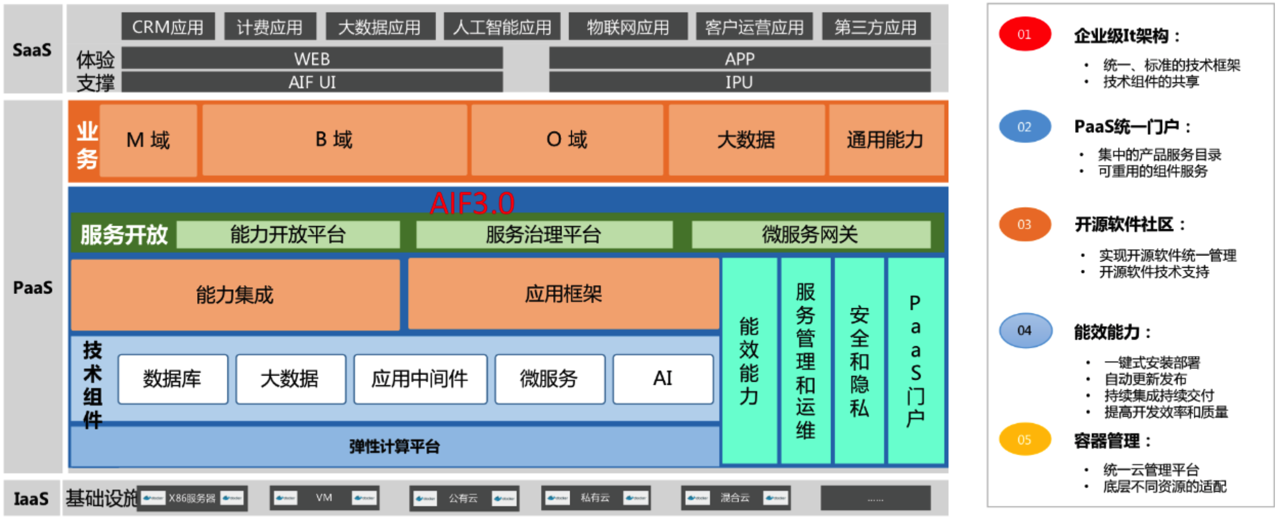 图3.png 图3.png
