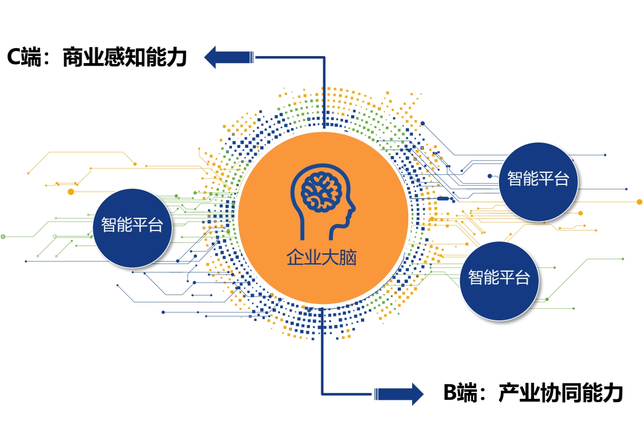 疫情过后,企业将需要自己的5G切片网络.jpg 疫情过后,企业将需要自己的5G切片网络.jpg