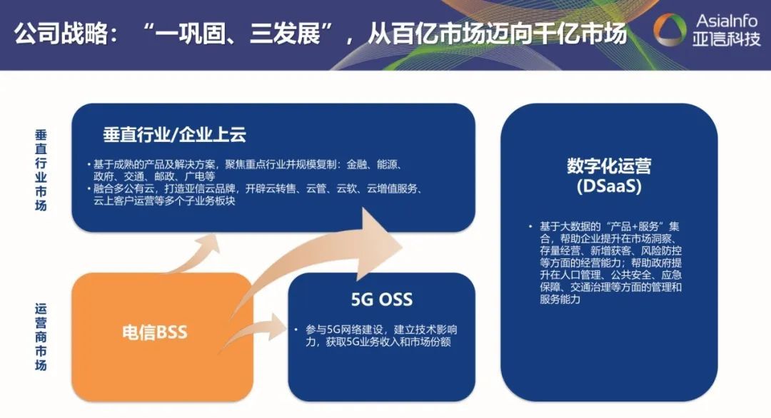 全面激发“三大动力”,五年再造一个304am永利集团1.jpg 全面激发“三大动力”,五年再造一个304am永利集团1.jpg