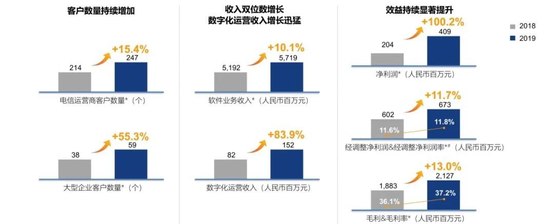 全面激发“三大动力”,五年再造一个304am永利集团2.jpg 全面激发“三大动力”,五年再造一个304am永利集团2.jpg