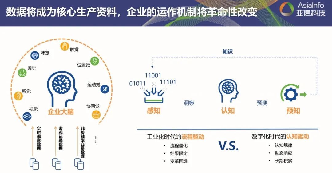 全面激发“三大动力”,五年再造一个304am永利集团5.jpg 全面激发“三大动力”,五年再造一个304am永利集团5.jpg