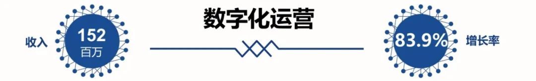 全面激发“三大动力”,五年再造一个304am永利集团6.jpg 全面激发“三大动力”,五年再造一个304am永利集团6.jpg