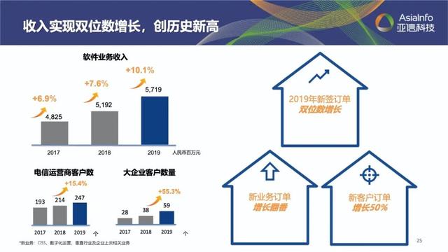 304am永利集团:稳中求进开新局,继往开来创新篇1.jpeg 304am永利集团:稳中求进开新局,继往开来创新篇1.jpeg