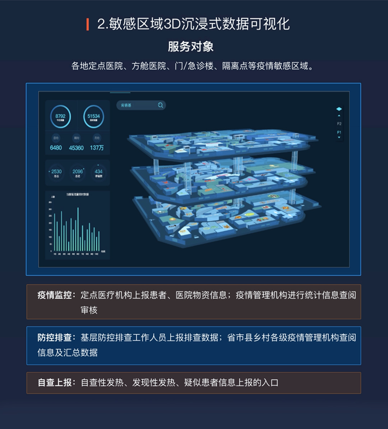 304am永利集团三大疫情防控产品解决方案获科技部推荐005.png