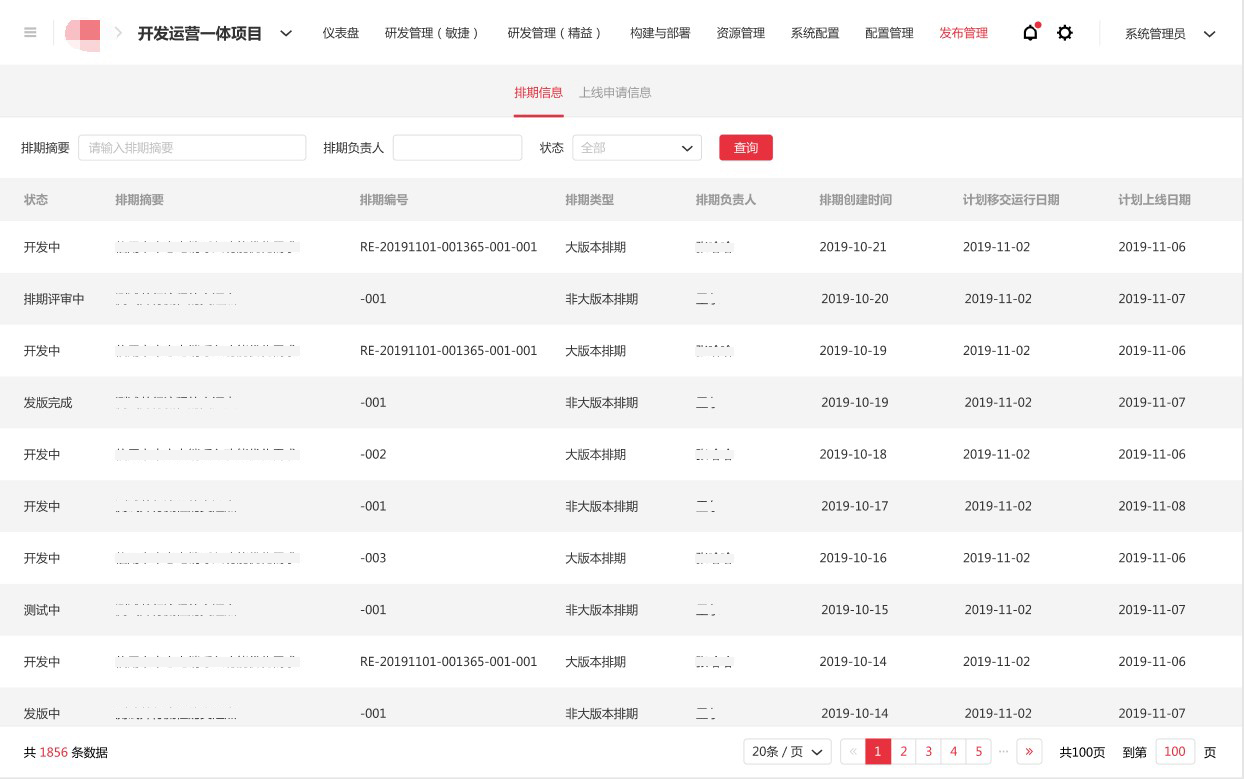 304am永利集团中标中信银行DevOps规模化升级改造项目3.jpg 304am永利集团中标中信银行DevOps规模化升级改造项目3.jpg