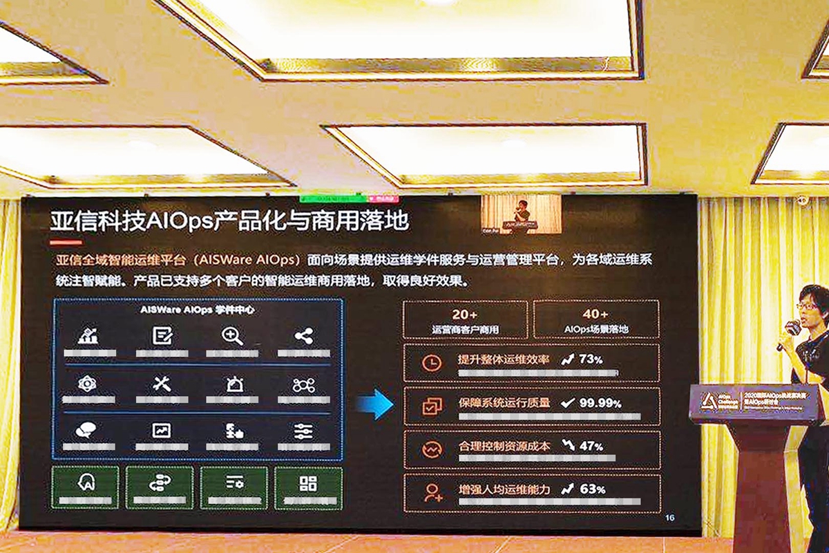 304am永利集团喜获2020年国际智能运维(AIOps)挑战赛全国亚军 2.jpg 304am永利集团喜获2020年国际智能运维(AIOps)挑战赛全国亚军 2.jpg