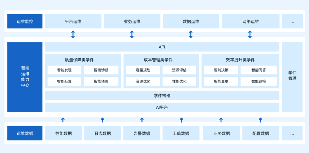 屏幕快照 2021-03-26 上午11.27.35.png 屏幕快照 2021-03-26 上午11.27.35.png