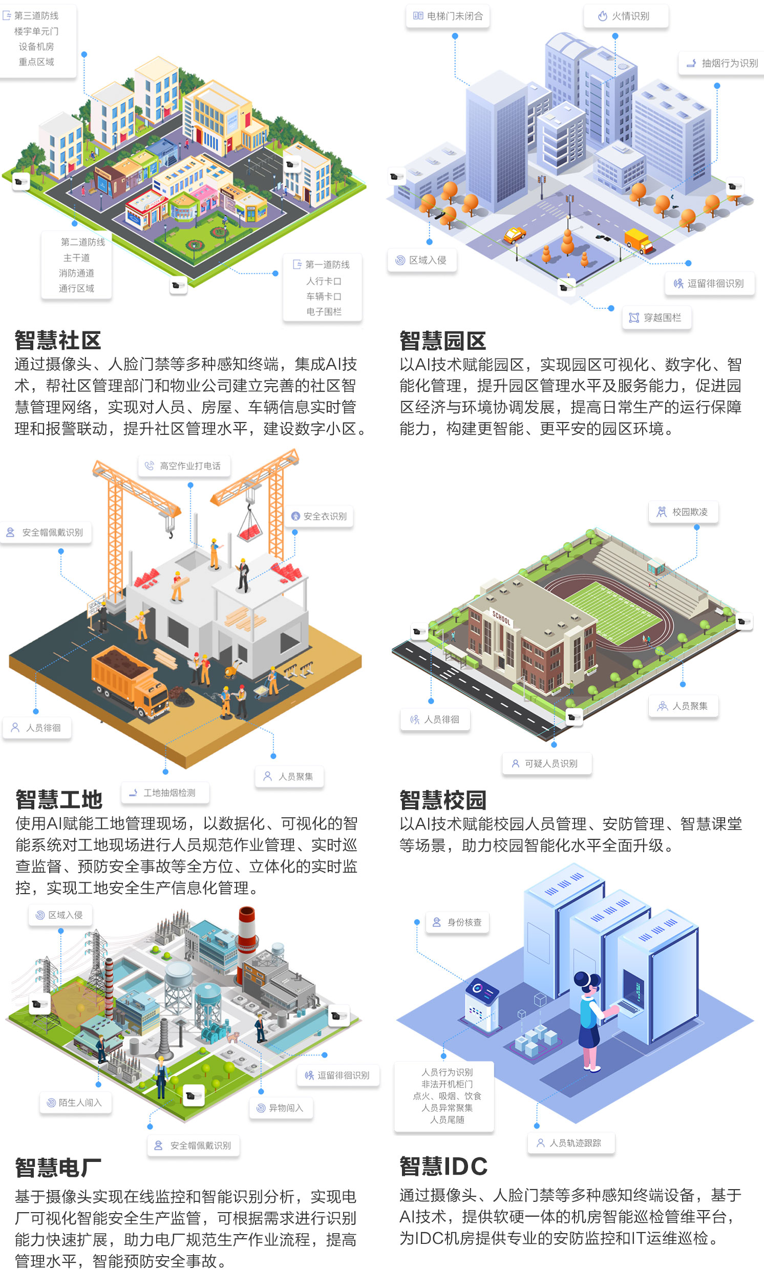 5、一体机6大场景图.jpg 5、一体机6大场景图.jpg