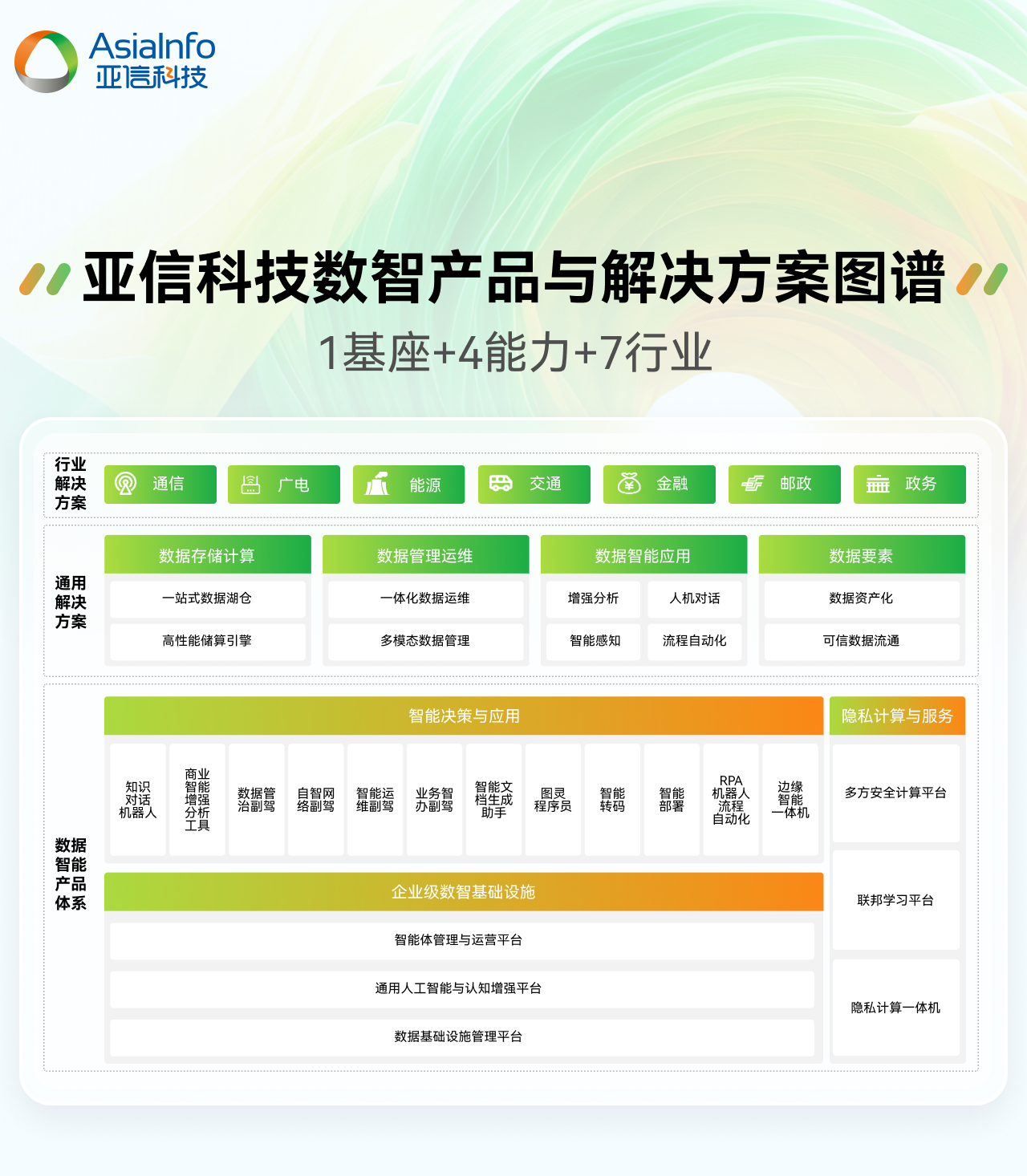 4、数智图谱.jpg 4、数智图谱.jpg